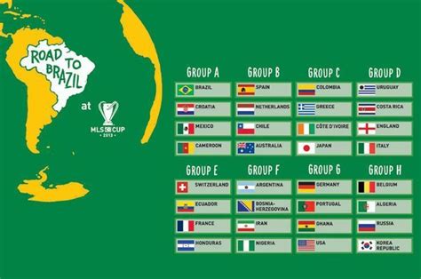 выход коanda Fifa 2014 World Cup Brazil World Cup Lionel Messi Fifa World Cup Schedule