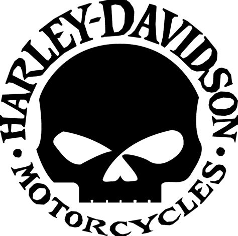 Harley Davidson Skull Logo History Bonus Wallpaper Tatuagens Harley