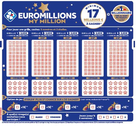 Combien De Pays Participent à L'euro Millions - Euromillions : nouveau logo et nouvelle campagne publicitaire pour 2020