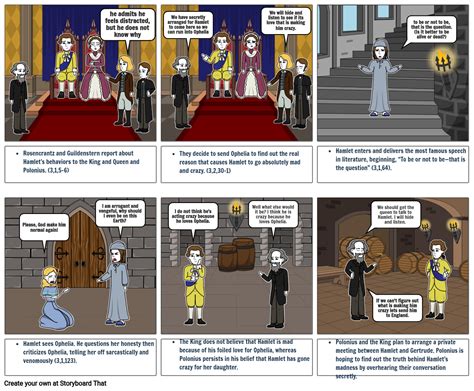 Hamlet Act Iii Scene Storyboard By Jadelab
