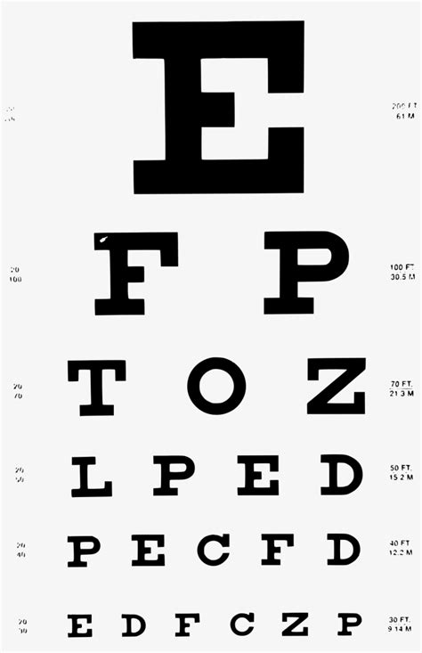 Eye Chart Vector Free Clip Art Eye Chart 1444x2165 Png Download