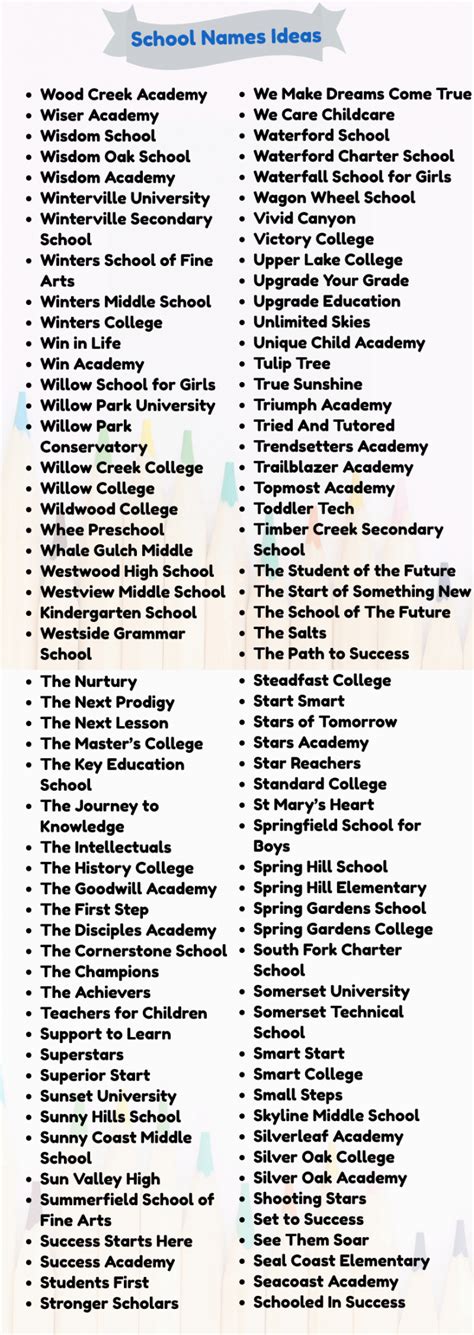 School Names 400 Best School Names Ideas And Suggestions