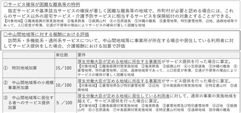 【速報】特定施設入居者生活介護（地域密着型を含む） 2021年度介護報酬改定単価 ケアニュース By シルバー産業新聞｜介護保険やシルバー