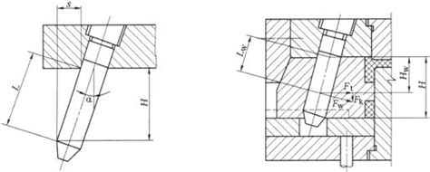 Angular Pin Pim Plastic Mold Company