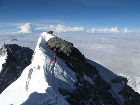 Mount Everest Peak View