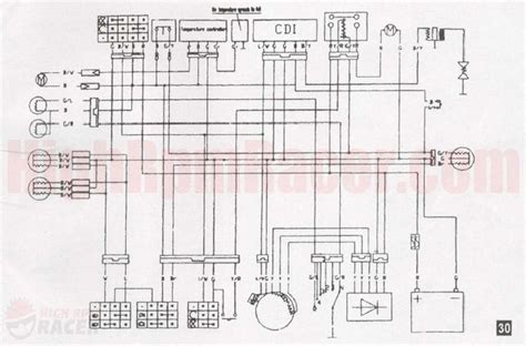 Roketa Atv 110 Wiring Diagram Atv Go Kart Parts Electrical Diagram