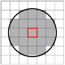 12,000+ vectors, stock photos & psd files. Representation of the BPI search radius (black circle ...