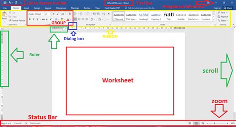 Mengenal Nama Bagian Dan Fungsi Pada Microsoft Office Word Officespss