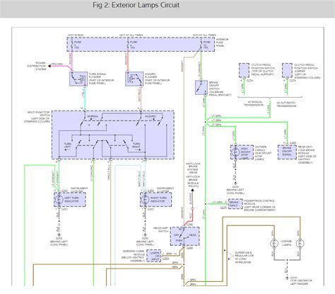 Load cell connector wiring diagram. Turn Signal Blinkers Not Working: I Have the XLT Model. My Problem...