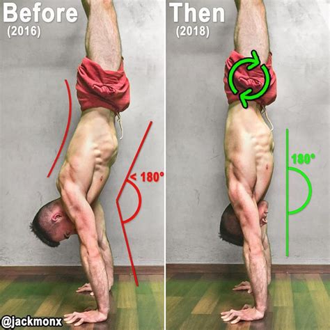 How To Handstand And Step By Step Tutorial