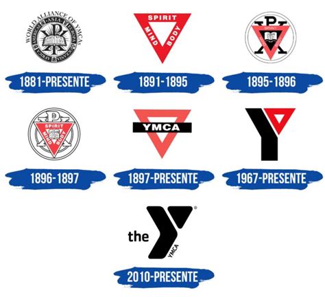 Ymca Logo Y Símbolo Significado Historia Png Marca