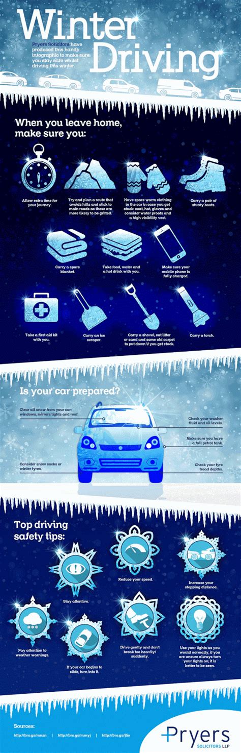 10 Top Tips For Driving In The Snow Infographic Motor Heads Car
