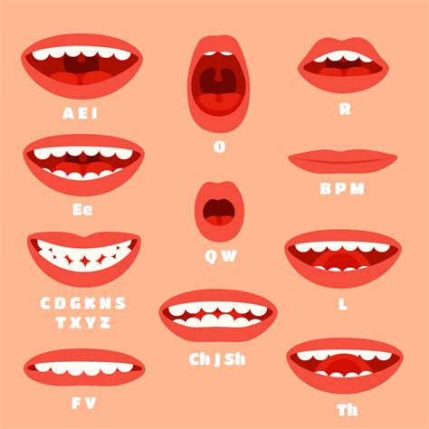 Expressive Cartoon Articulation Mouth Lips Lip Sync Animation Phonem