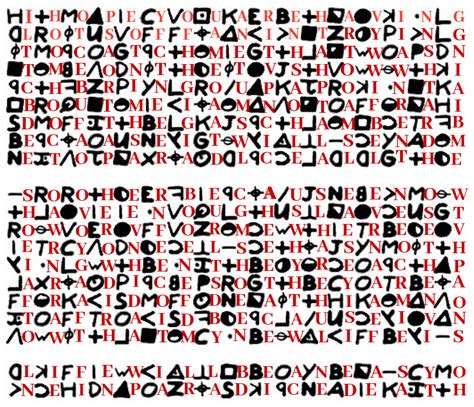 340 Cipher Zodiac Ciphers