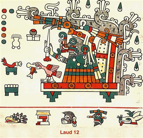 Codex Laud Folio 12 Mayan Art Ancient Books Aztec Symbols