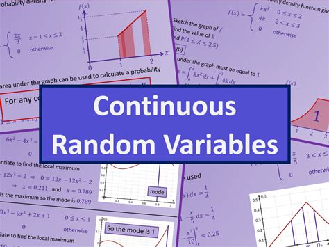 Continuous Random Variables As Level Further Maths Statistics Teaching Resources