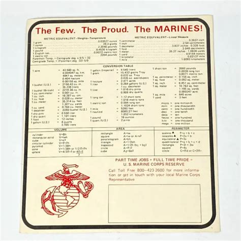 Marine Corps Recruiting Sticker Advertising Conversion Table Metrics