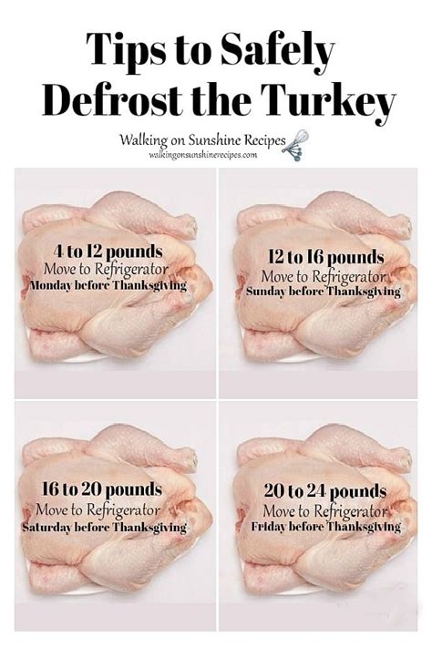 tips on thawing a turkey safely artofit