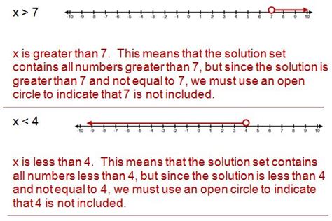 Lesson 3 solving compound inequalities answers kuta software plus it is not directly done, you could. How to Solve Inequalities