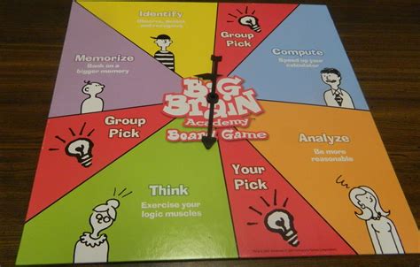 Big Brain Academy Board Game Review And Rules Geeky Hobbies