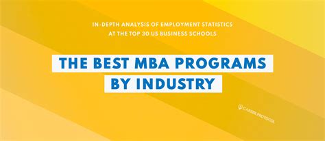 Top Ranked Mba Programs In Us Formcaqwe
