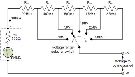 Voltmeter The Measurement Of Voltage