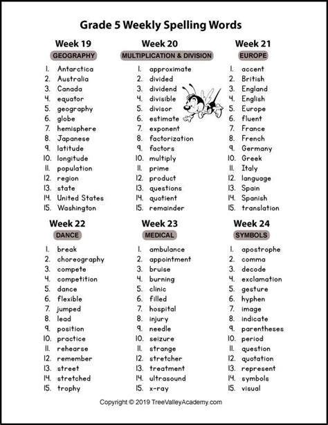 Spelling Words For Fourth Graders