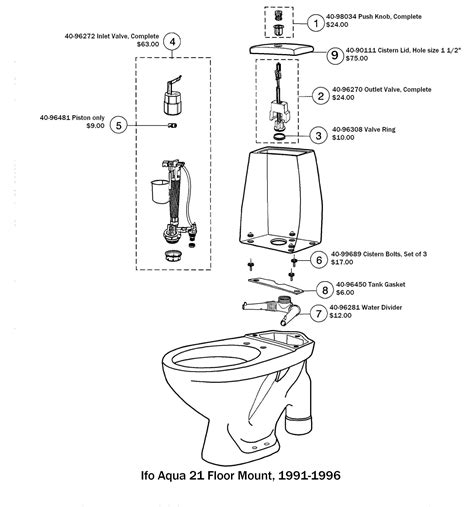 Toilet Bowl Parts
