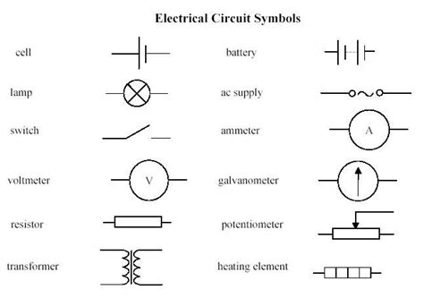 Electrical symbols — electrical circuits. 9 Best Images of Circuit Symbols Worksheet - Electronic Circuit Components Symbols, Heat ...