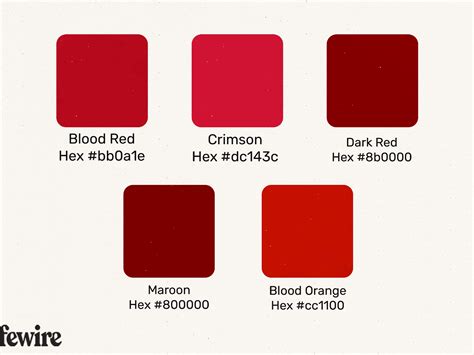 All You Want To Know About Scarlet Color Meaning Combinations And