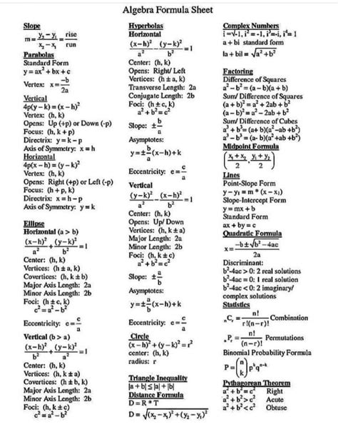 In A New Worksheet What Is The Correct Formula Alpha