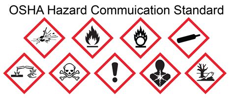 What Do You Know About Osha Hazard Communication Standards Karl