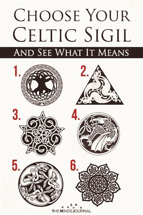 Celtic Symbols And Meanings Chart