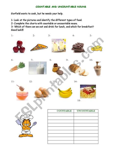 English Worksheets Countable And Uncountable Nouns Food Items