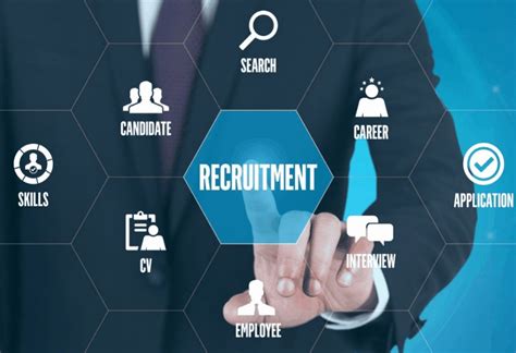 The Ultimate Solution For Recruitment Of Lqs Experts Today That You Can