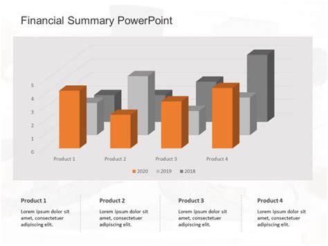 Financial Summary Powerpoint Template 3 In 2020 Powerpoint Templates