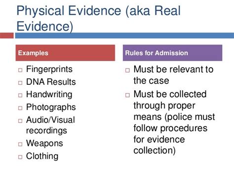 37 Types Of Evidence