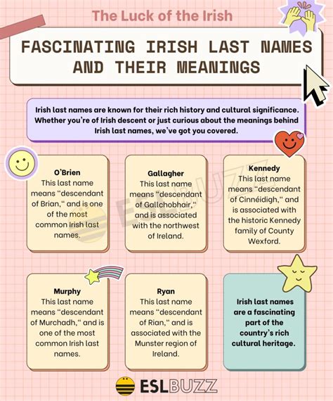 Irish Last Names Discover The Meaning Behind Your Ancestry Eslbuzz