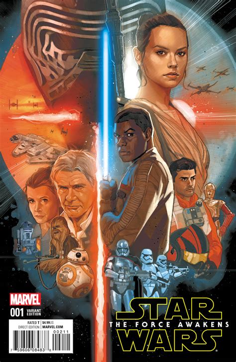 It was initially developed for the playstation 2, playstation 3, wii. FIRST LOOK: Star Wars: The Force Awakens comes to Marvel ...