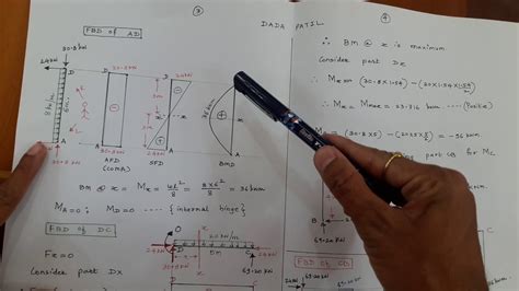 After draw fbd, sfd, and bmd, determine a). Bmd Sfd / sfd and bmd of simple beam - YouTube / Shear force and bending moment diagrams sfd ...