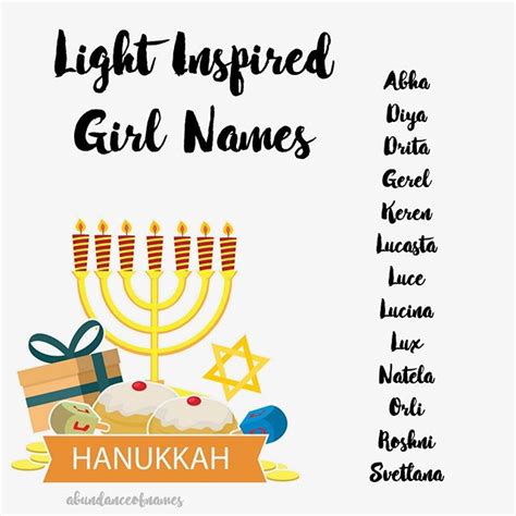 Light Inspired Girl Names