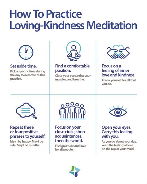 What To Know About Practicing Loving Kindness Meditation