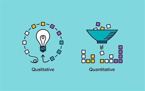 If you are in the field of social science, marketing, education, or psychology, you need a research project design that suits you. A beginner's guide to qualitative and quantitative ...