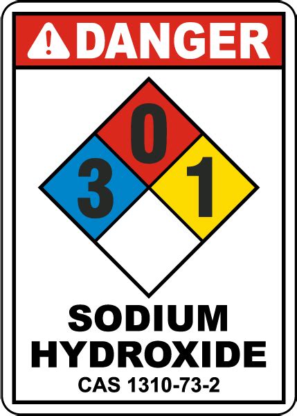 Nfpa Danger Sodium Hydroxide Sign Claim Your Discount
