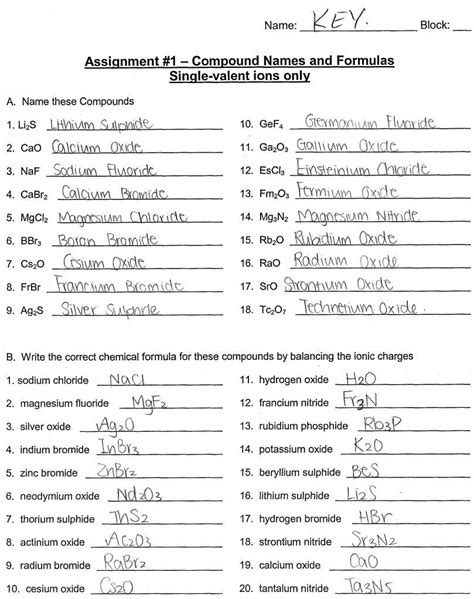 Naming Of Chemical Compounds Worksheets With Answers Martin Lindelof