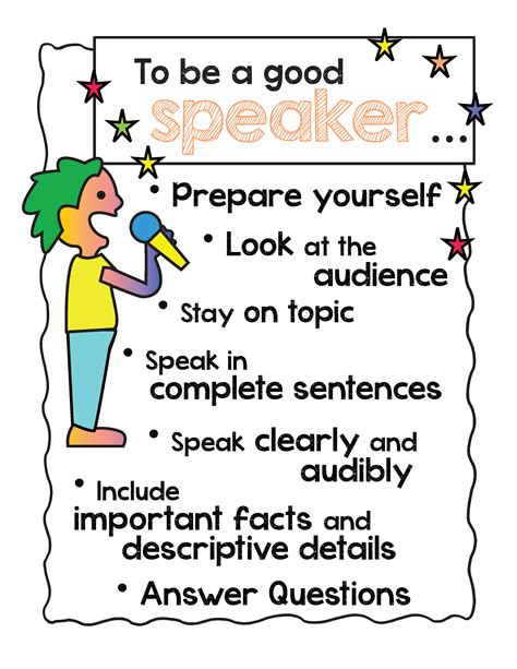 Speaking Listening Classroom Posters And Grading Rubrics In English