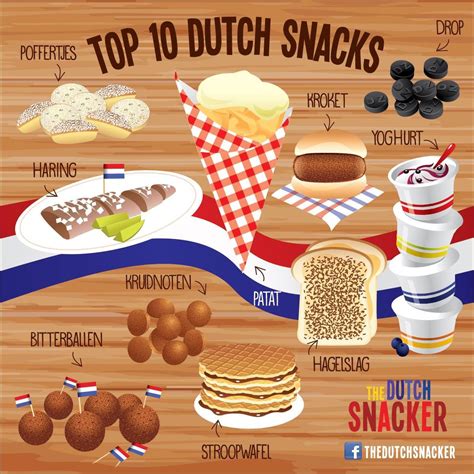 31 Dutch Foods You Have To Try In Amsterdam And Where To Find Them