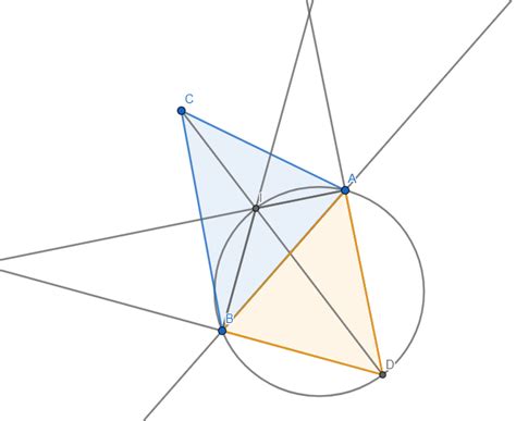 El Círculo Centro Del Triángulo Formado Por Las Bisectrices Externas De
