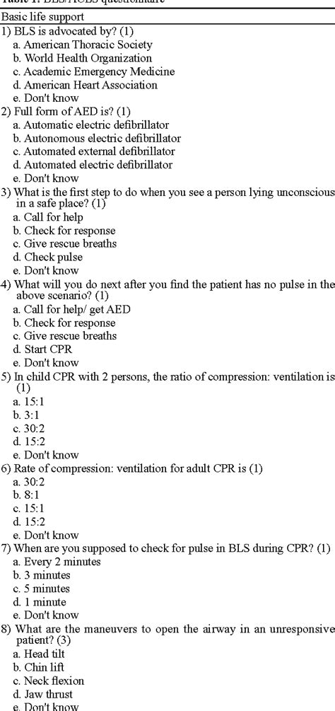 Ventricular fibrillation* c* ventricular tachycardia* d. Acls Test Answers Pdf - Amls Test Answers Wallpaper Base - Questions and answers provided with ...
