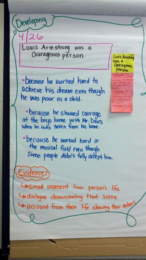 Expository Writing Developing Stage Biography Content Essay 3rd Grade